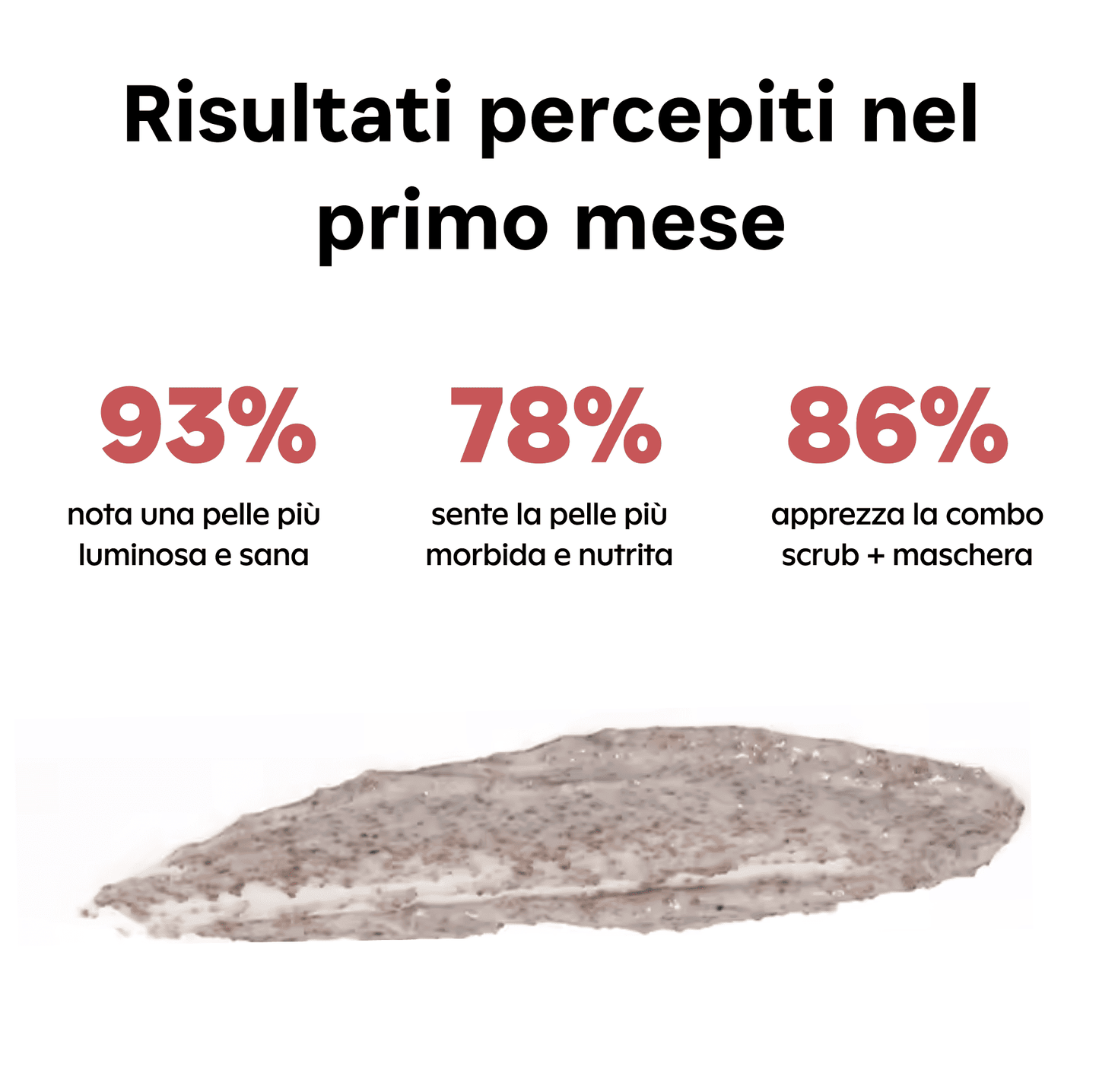 Gommage Visage au Collagène