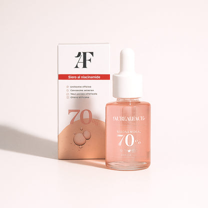 Sérum à la niacinamide