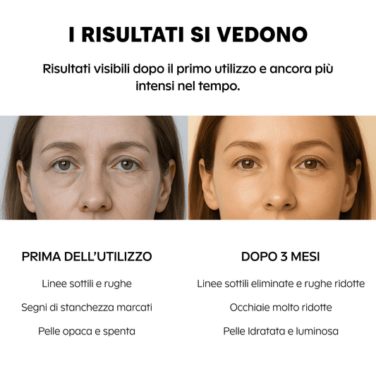 Patchs Repulpants pour les Yeux
