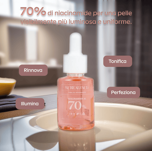 Sérum à la niacinamide